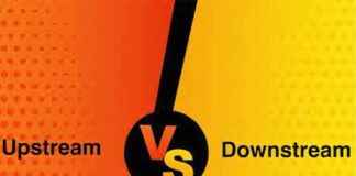 What Upstream and Downstream Marketing? Let’s Get Understand What Upstream and Downstream Marketing
