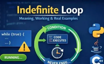 Indefinite Loop: Meaning, Working, and Real Examples Across Programming Languages Indefinite Loop: Meaning, Working, and Real Examples Across Programming Languages
