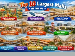 Top 10 Largest Malls in the US: What You Need to Know! Top 10 Largest Malls in the US