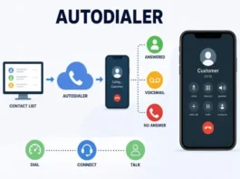 What is an autodialer and how does it work for calling customers automatically? What is an autodialer and how does it work for calling customers automatically?