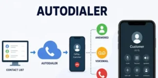 What is an autodialer and how does it work for calling customers automatically? What is an autodialer and how does it work for calling customers automatically?